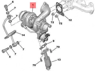 Turbo à Vendre pour Moteur 1.6 HDI - DV6DTED M Turbo à Vendre pour Moteur 1.6 HDI - DV6DTED M