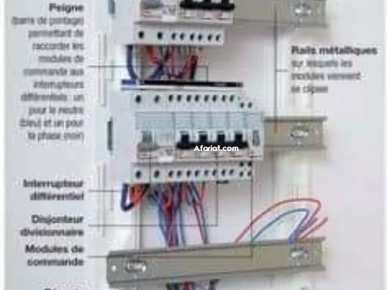 formation en electricite batiment formation en electricite batiment