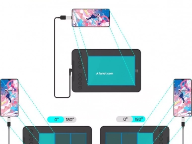 tablette graphique