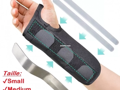 Attelle Médicale Poignet Canal Carpien Attelle Médicale Poignet Canal Carpien