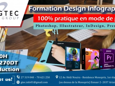 Formation Digital Marketing Tunisie