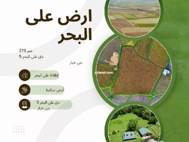 Terrain Sur Mer Terrain Sur Mer