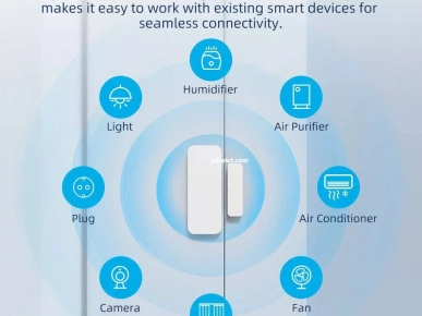 Détecteur de fenêtre de porte intelligent