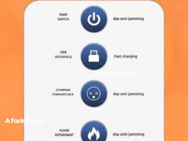 Multiprise intelligent 6EN1 Avec interrupteur et Sécurité Enfant