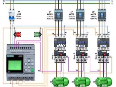 formation en électricité industriel et machines cnc