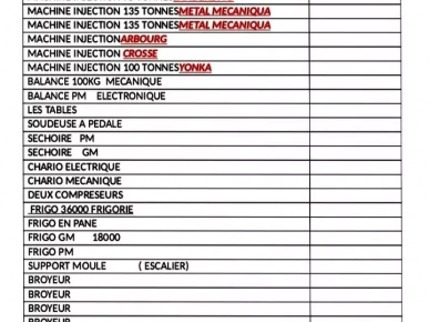 équipement pour usine injection de plastique a sfax équipement pour usine injection de plastique a sfax