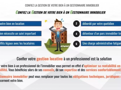La gestion locative HOUWA La gestion locative HOUWA