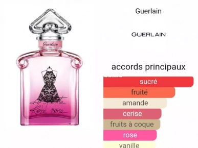 Parfum Guerlain