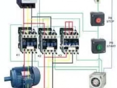 formation en électricité industriel et machines cnc