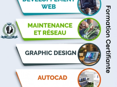 Des Formations Certifiées Des Formations Certifiées