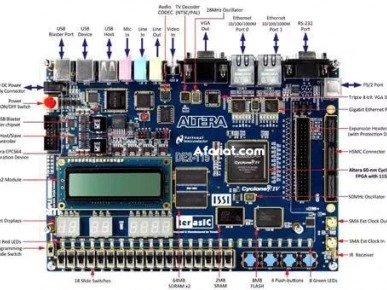 carte FPGA altera de2-115 carte FPGA altera de2-115