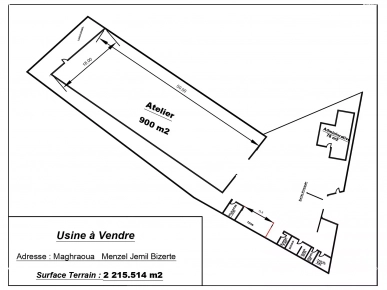 Terrain + Usine + Machine en fonction