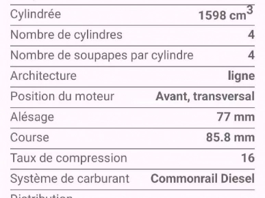 kia Sportage a vendre