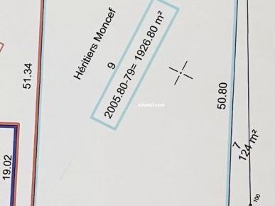 قطعة ارض للبيع