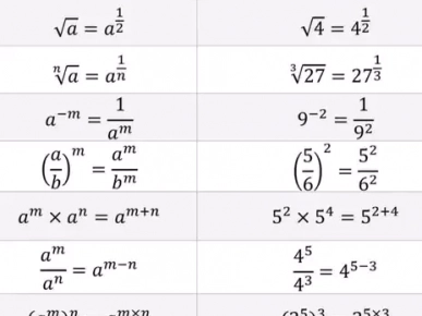 Cours Particuliers Cours Particuliers
