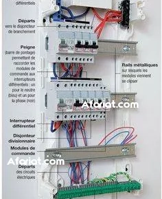 électricien bâtiment