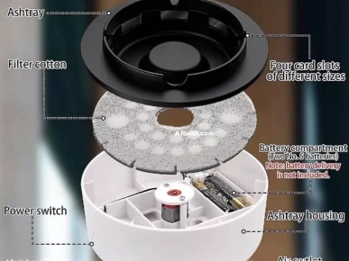 2en1 . Cendrier électrique et purificateur d’air