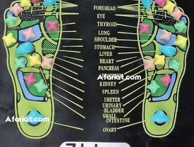 TAPIS DE MASSAGE PÉDESTRE AVEC GALETS POUR AMÉLIORATION