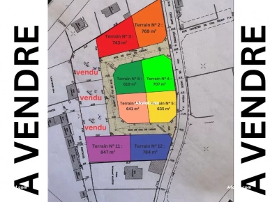 a vendre des terrains route Mahdia 9.8 a vendre des terrains route Mahdia 9.8
