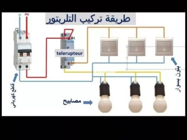 formation en electricite batiment