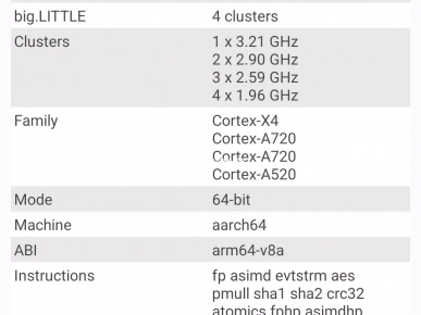 S24 plus 256 Go