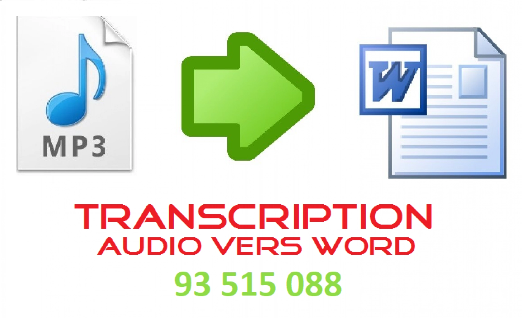 Transcription Audio/ Vidéo en texte