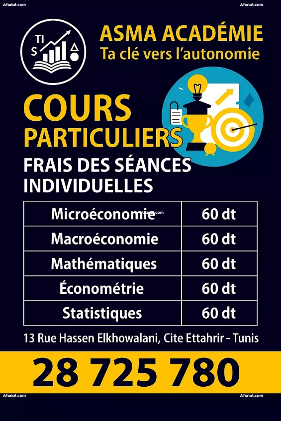 Cours particuliers aux étudiants