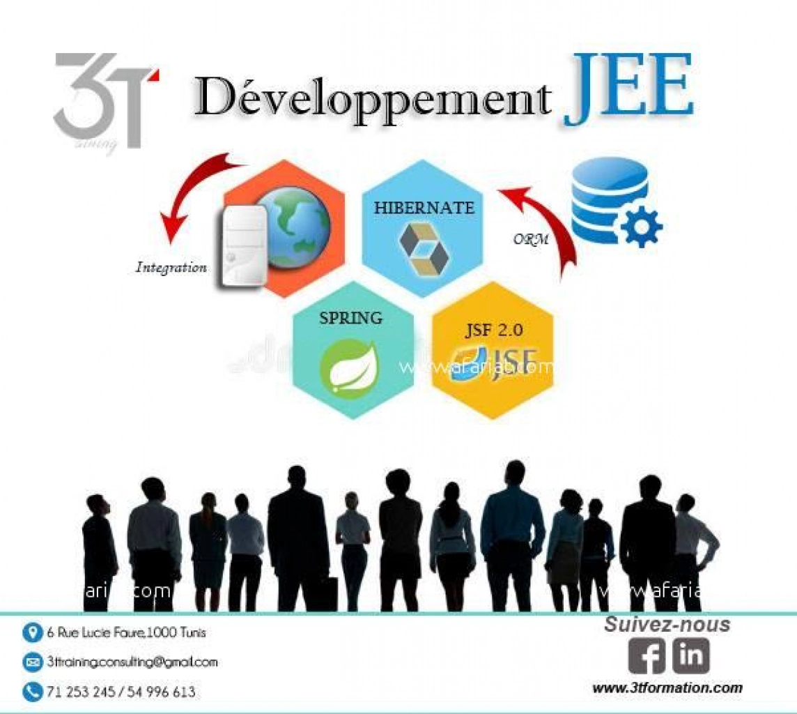  D veloppement  java  EE Afariat Tayara