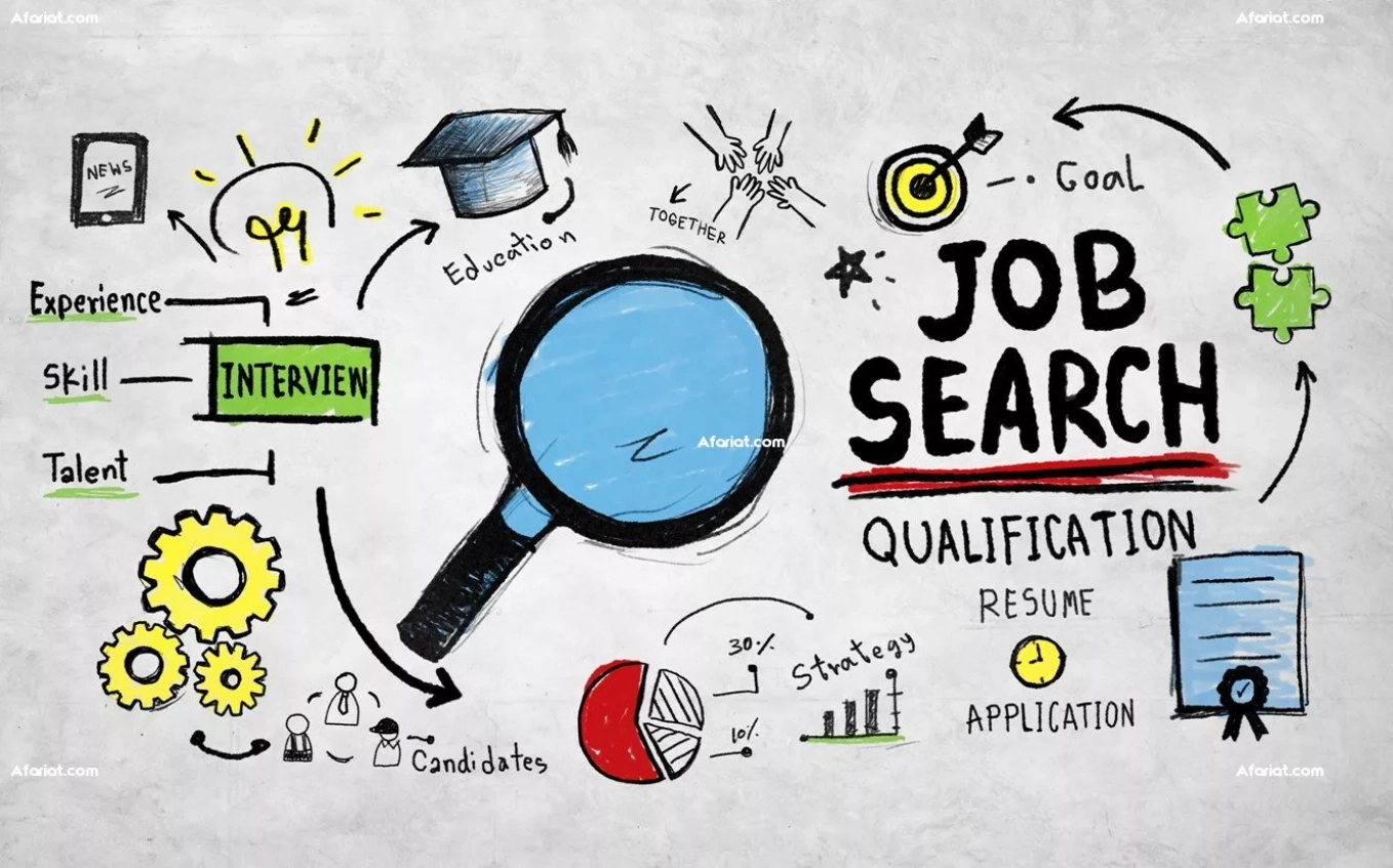 A la recherche d'une nouvelle opportunité