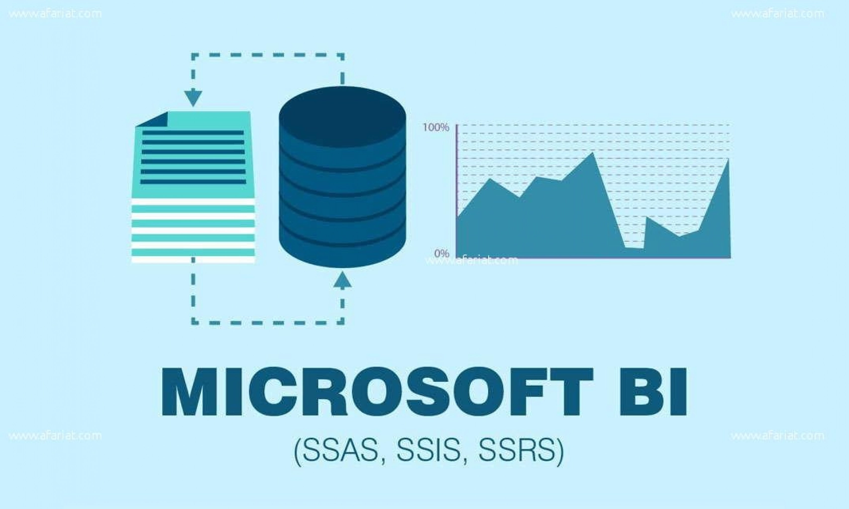 Formation BUSINESS INTELLIGENCE MSBI