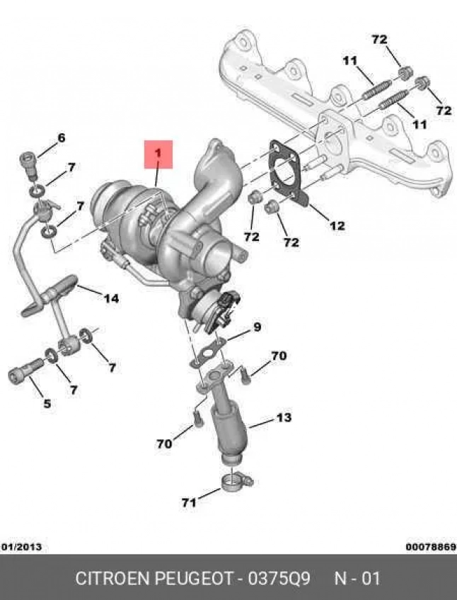 Turbo à Vendre pour Moteur 1.6 HDI - DV6DTED M