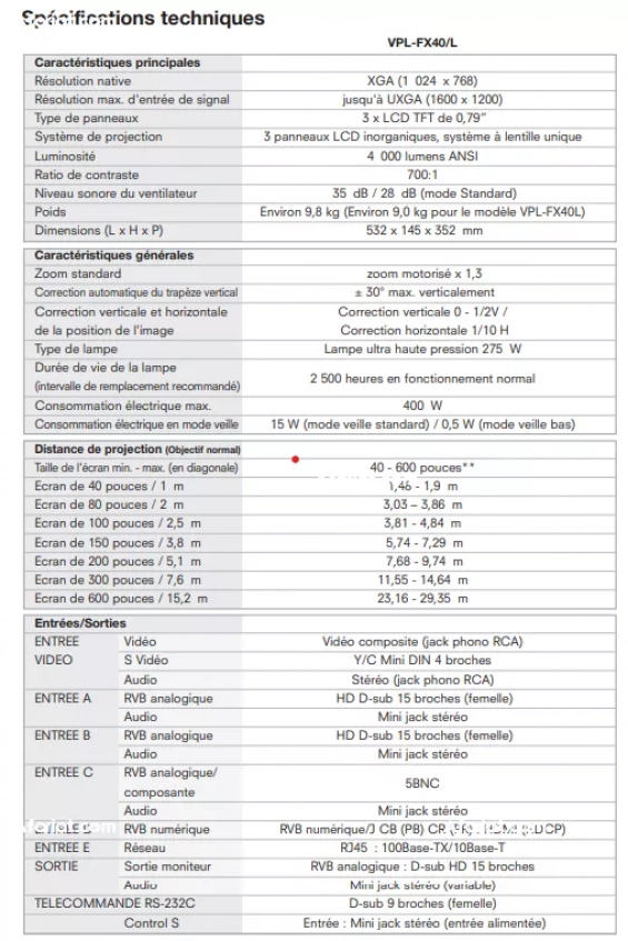 Vidéoprojecteur Sony VPL-FX40. café, match, home cinéma