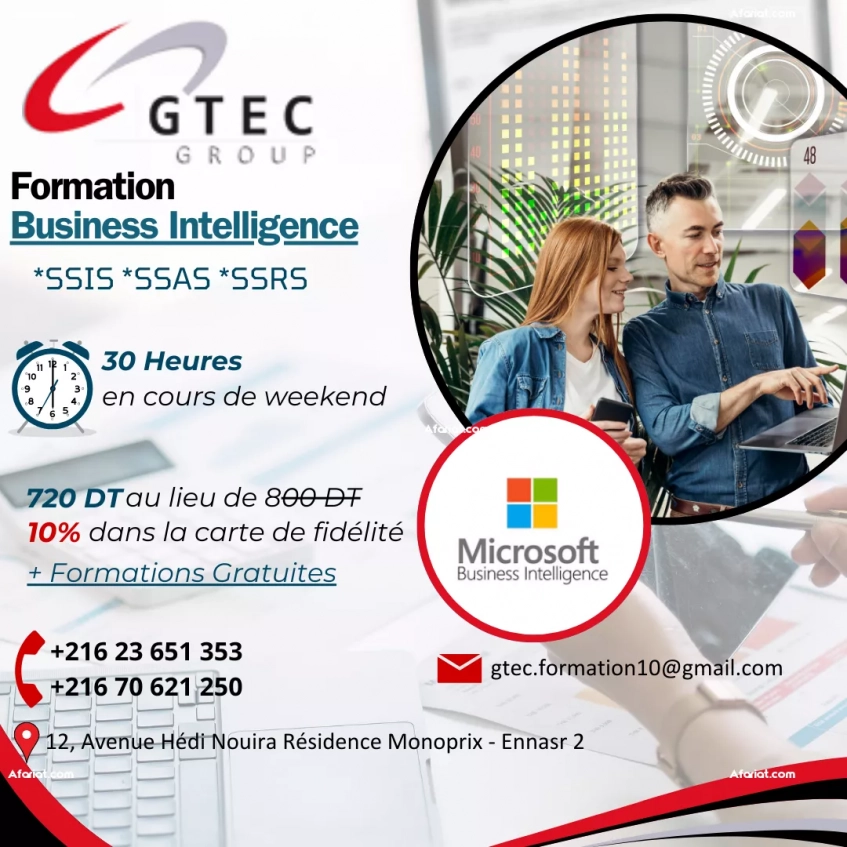 Formation Business Intelligence