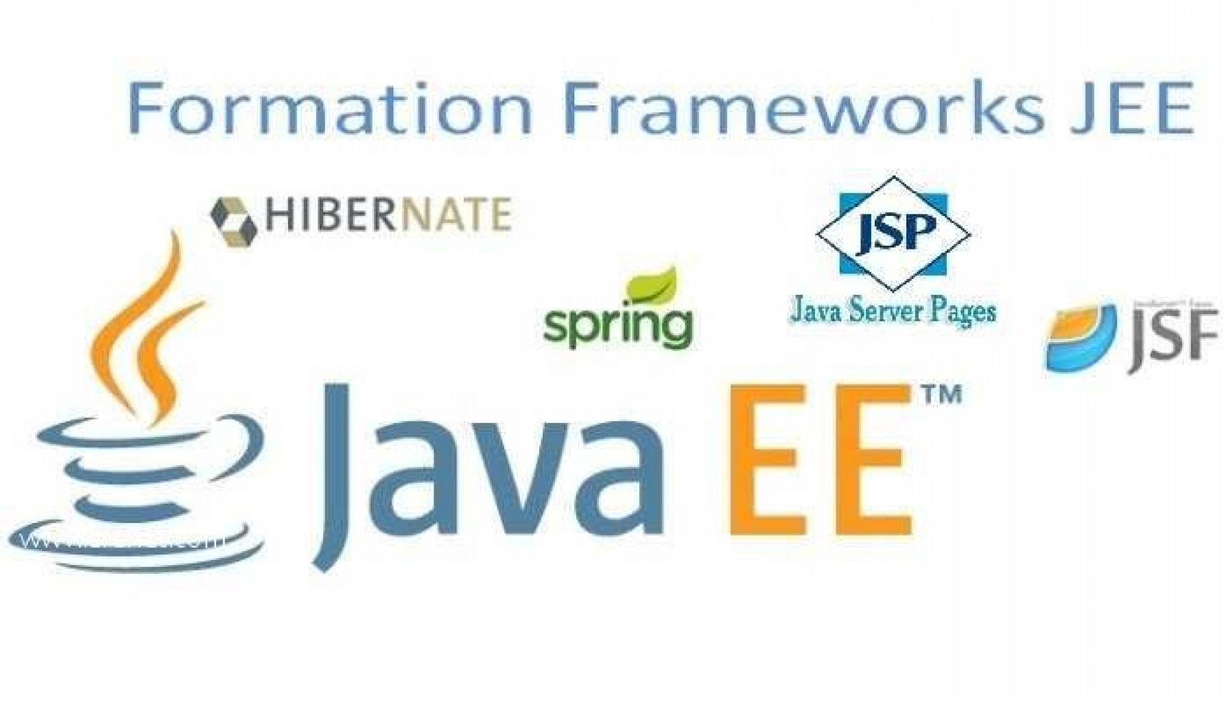 Formation certifiante Développement Java JEE