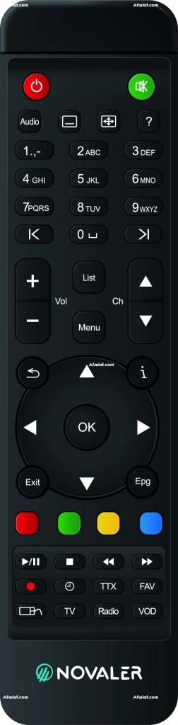 Novaler Multibox 4k UHD