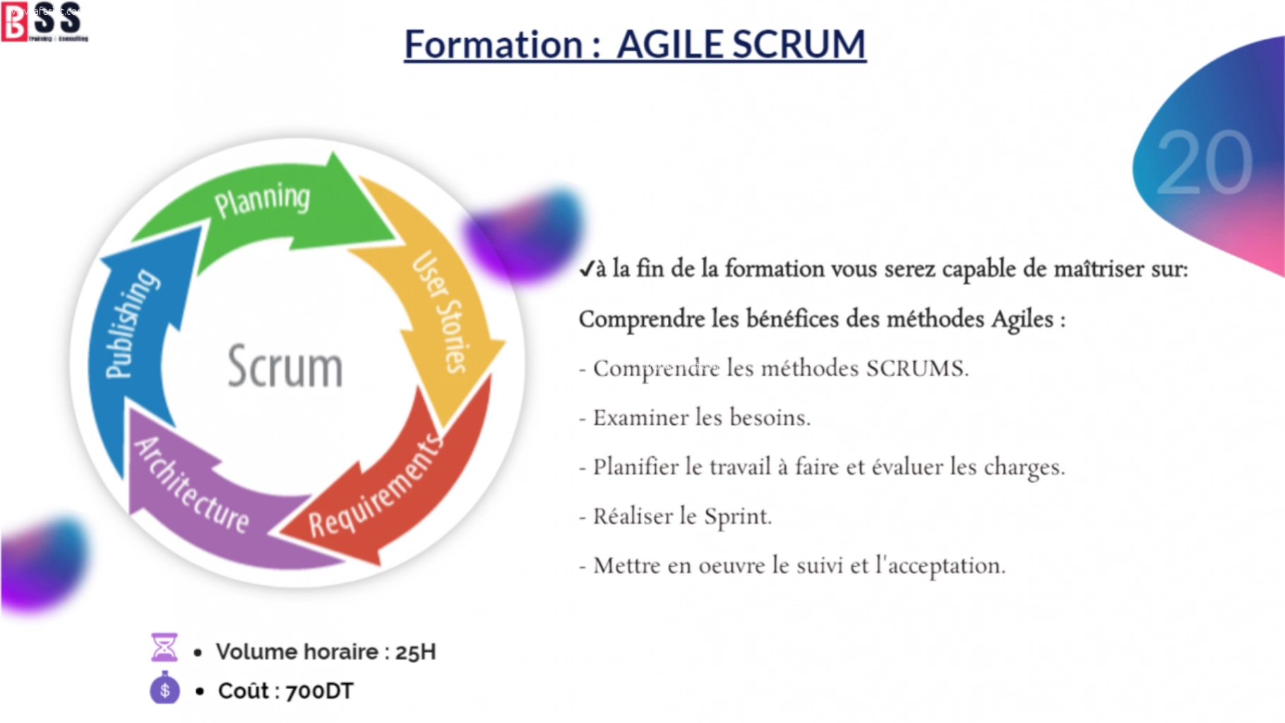 Réduction Sur la formation Agile Scrum