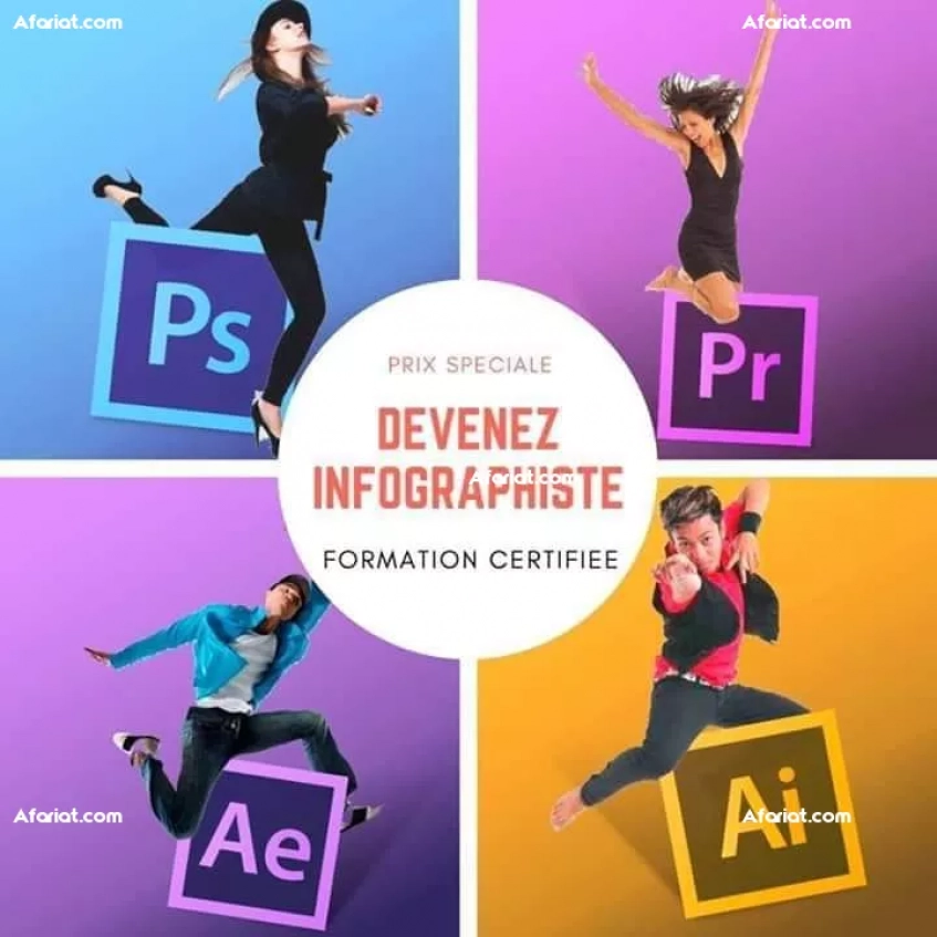 Formation Certifiante Design Graphique