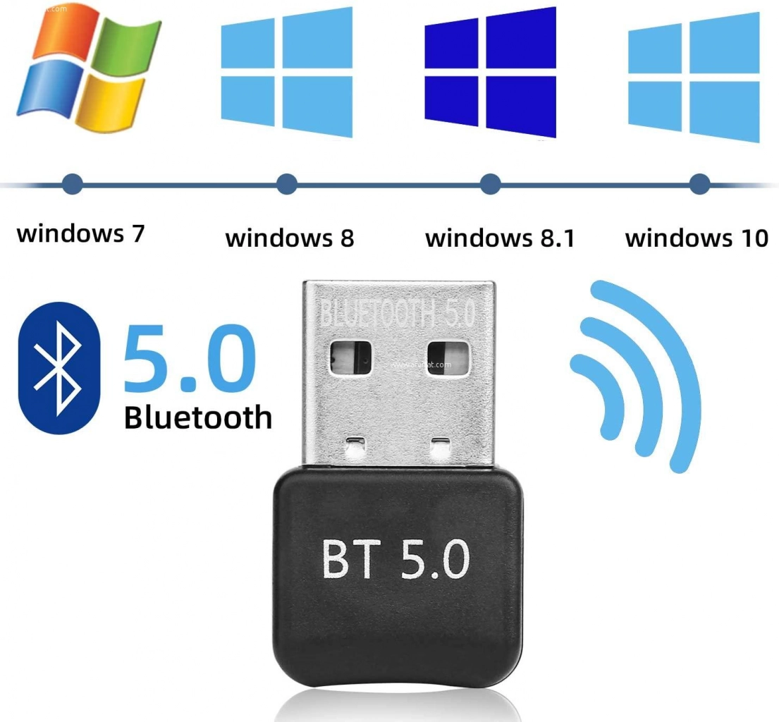 Dongle USB BluetoothUSB Bluetooth 5.0