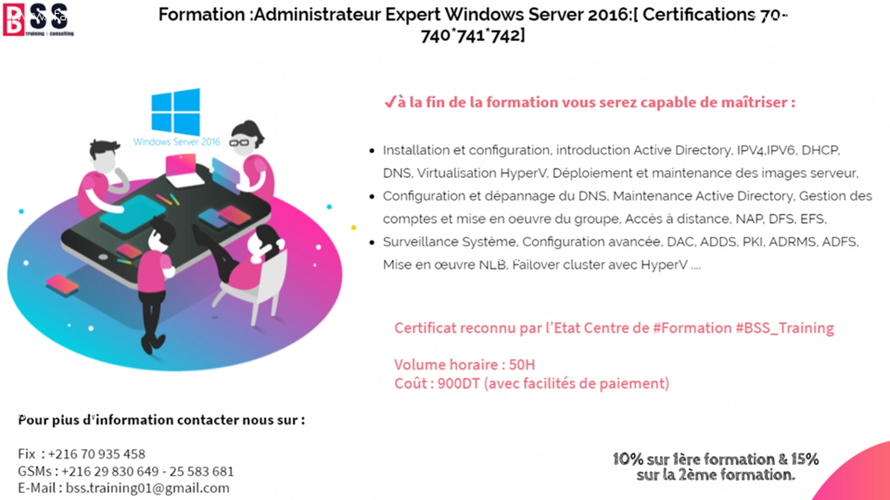 Administrateur Expert Windows Server2016/2018