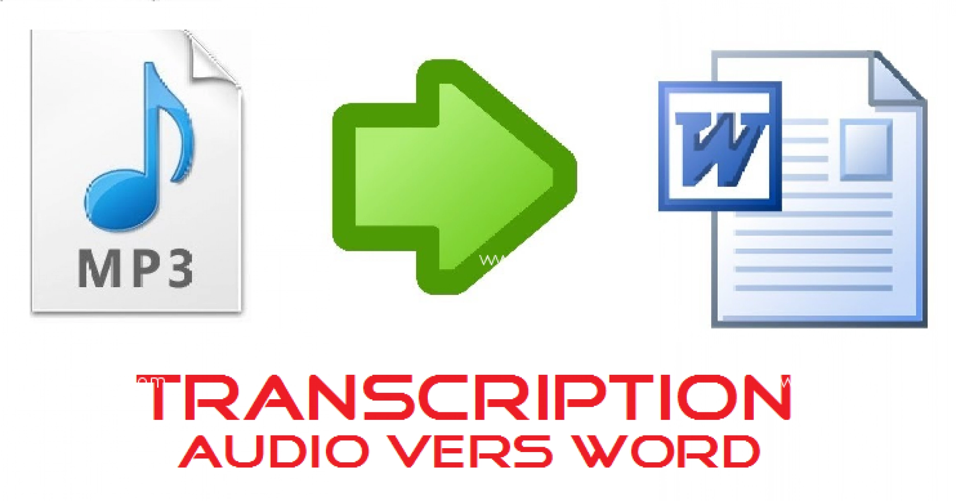 Transcription Vidéo/ Audio en texte