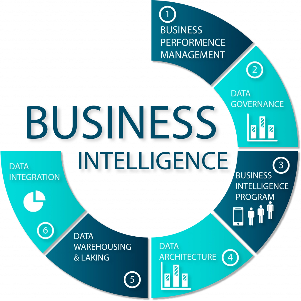 Formation Business Intelligence / SQL Server 2016