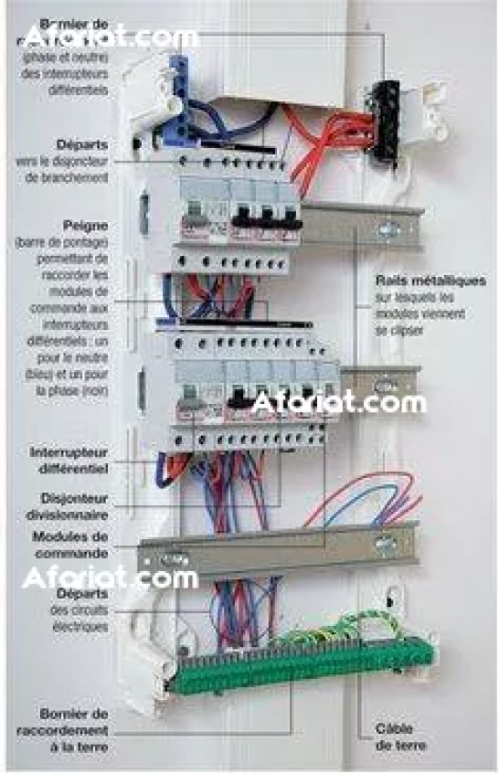 électricien bâtiment