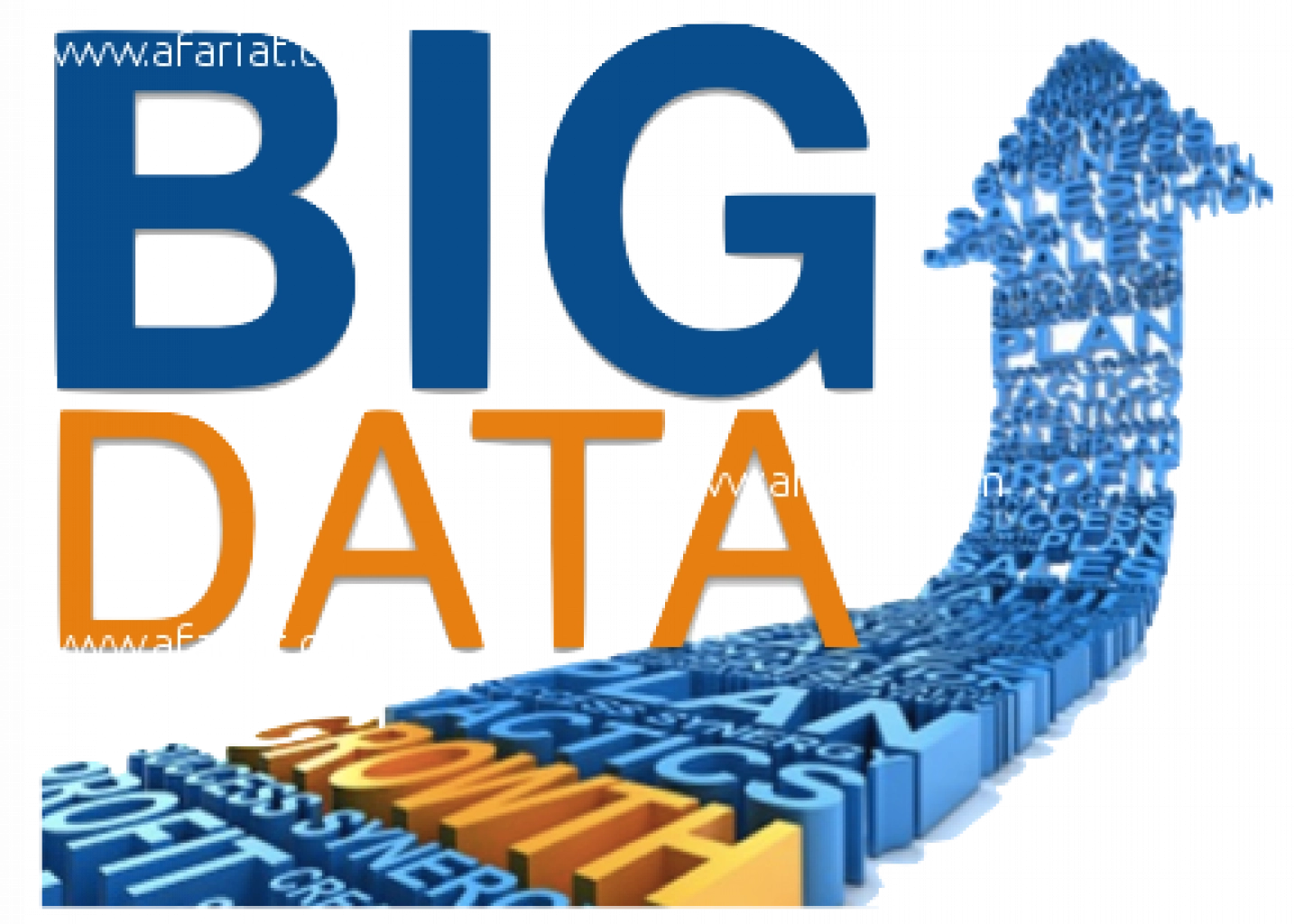Formation :Concepteur/Développeur Big Data
